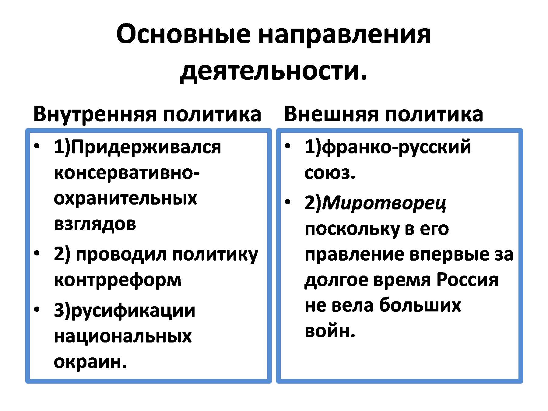 Правление александра iii и результаты его внутренней и внешней политики