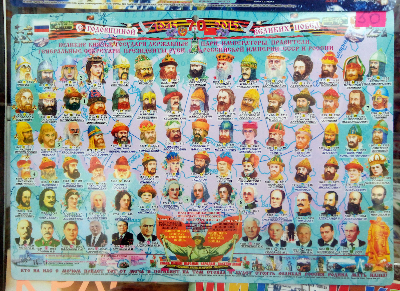 Правление юрия долгорукого