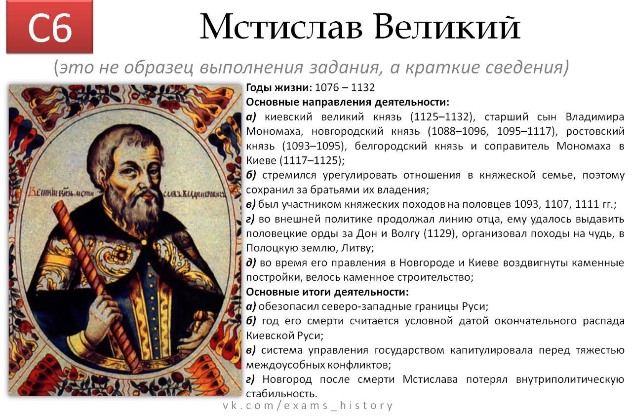 Первые русские князья и их деятельность ️ таблица с датами правления