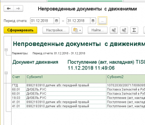 Как пишется «неправильно»?