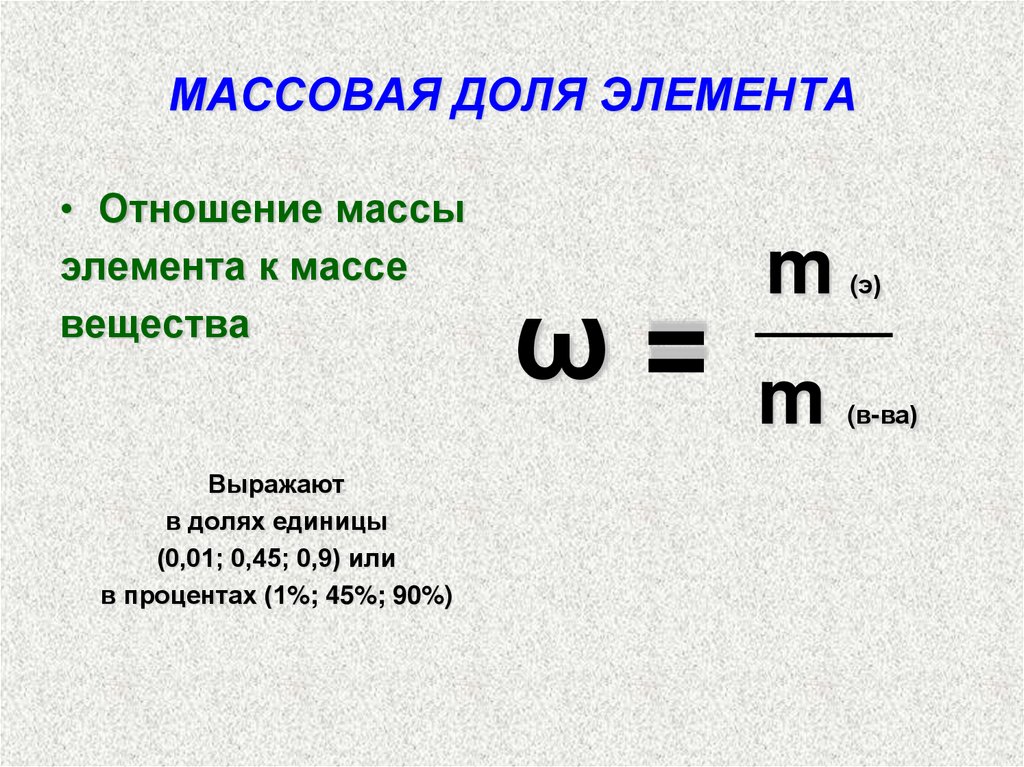 Задачи на тему «массовая доля вещества в растворе».