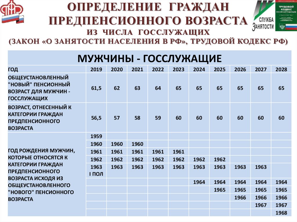 Kmsauto net 2024 новая версия без вирусов