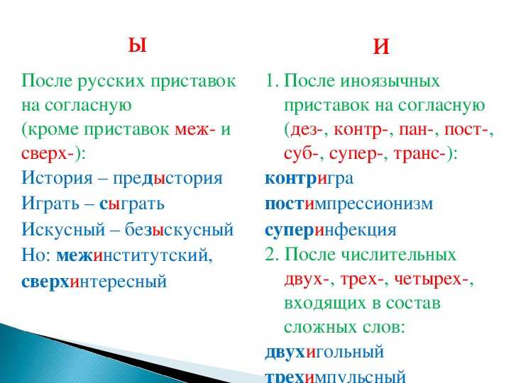 Приставки пре и при приставки на з и с орфограммы ы и и после приставок типовые задания огэ по русскому по теме правописание приставок