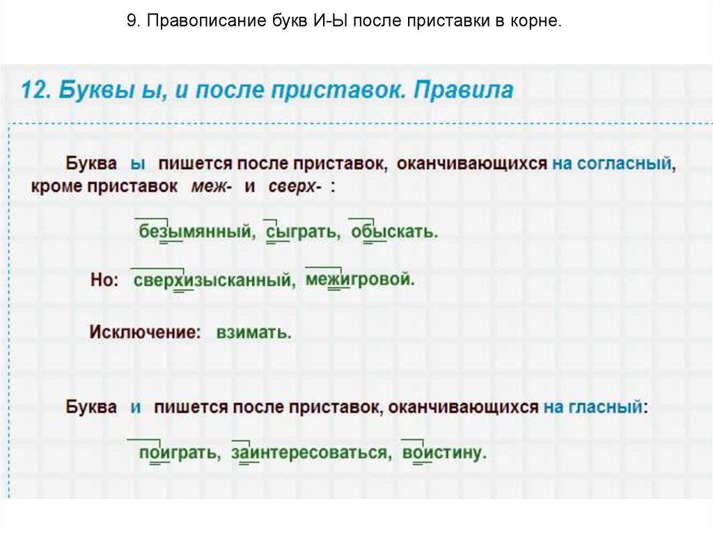 Сверхизысканный как пишется и почему
