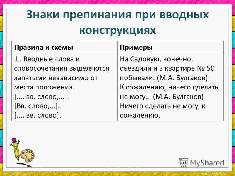 Знаки препинания в предложениях с вводными словами / справочник :: бингоскул