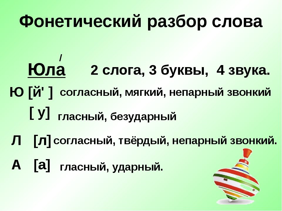 Почему слово неповоротливость пишется слитно с не — справедливая ли это практика в русском языке?