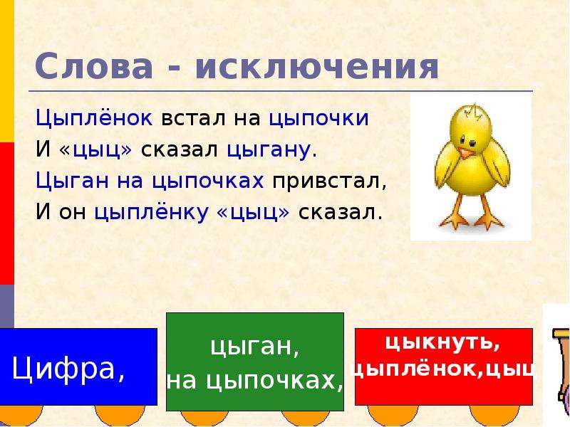 Правописание "и" и "ы" после "ц"