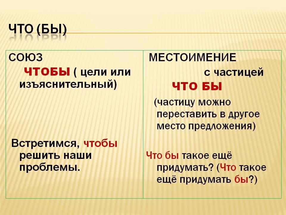 Как пишется: "ремонт нецелесообразен" или "ремонт не целесообразен"? - вопросник.про