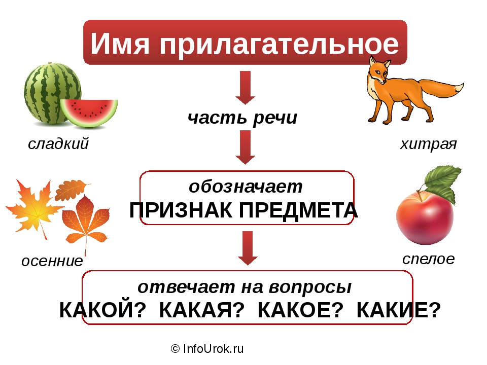 Сравнительная степень прилагательных, как образуется простая форма сравнительных имен прилагательных