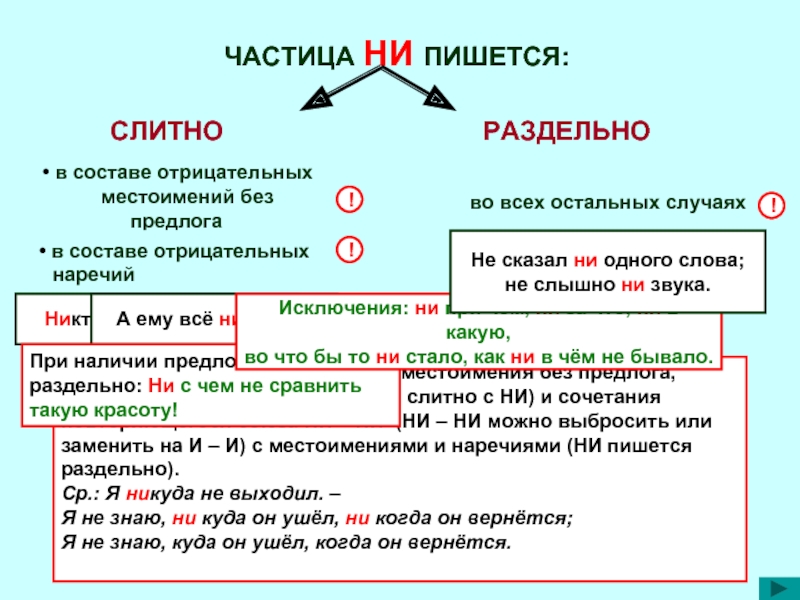 Как правильно пишется: несмешно или не смешно? слитно или раздельно?