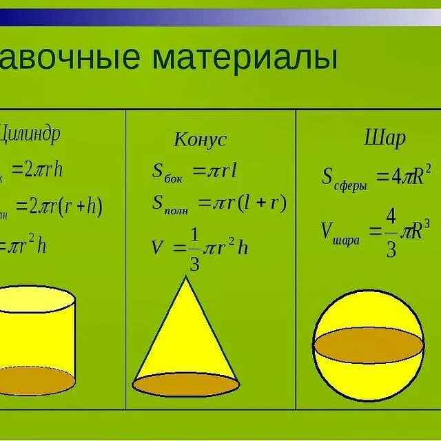 Учебник по геометрии.