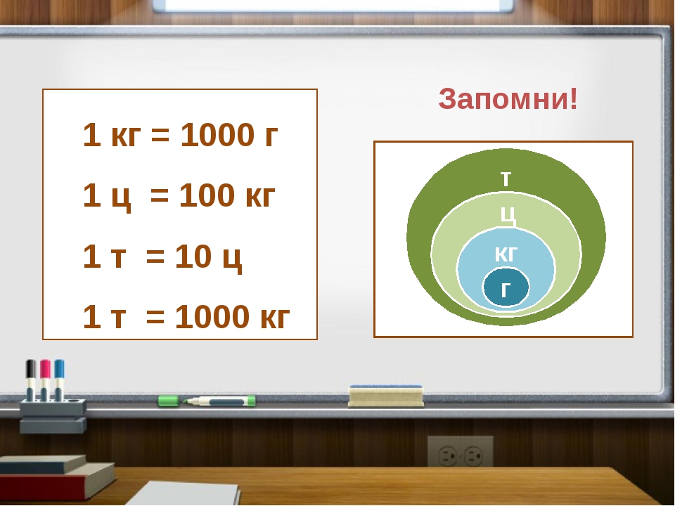 Математика 4 класс учебник дорофеев часть 1 страница 123