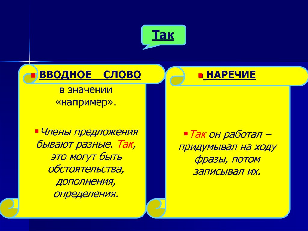 Узнаем как правильно пишется слово несомненно Правила русского языка и примеры предложений
