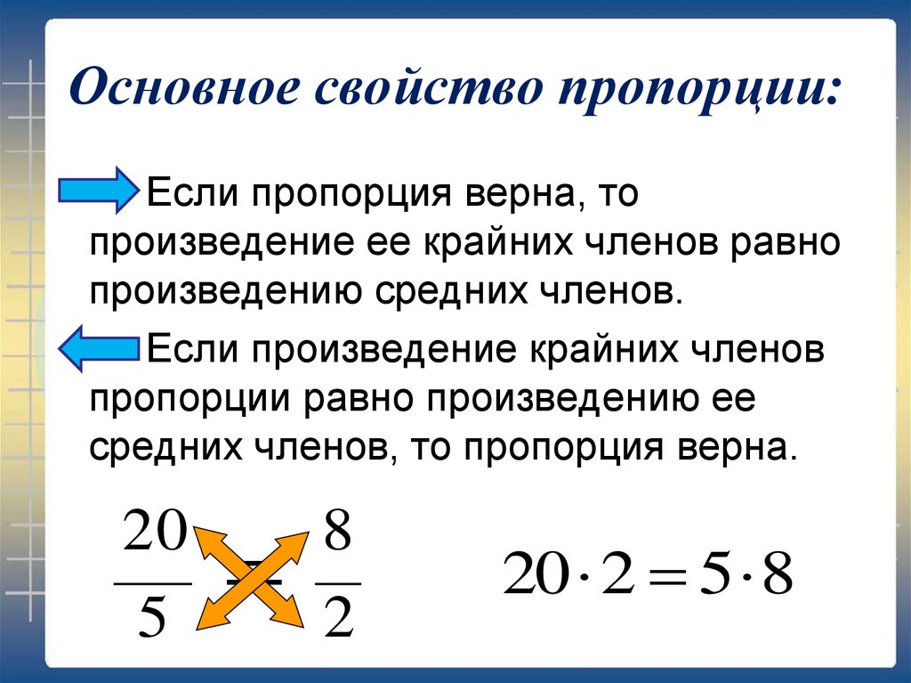 1/4 стакана, сколько это ложек, или как готовить проще - samchef.ru