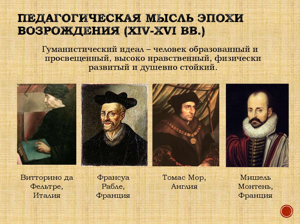 Гуманизм в современной педагогике - что это такое: основные идеи, представители и задачи