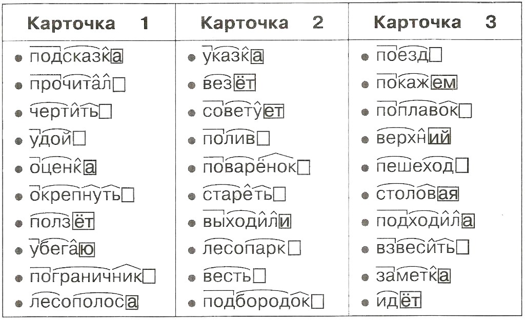 "не большой" или "небольшой" - как правильно пишется?