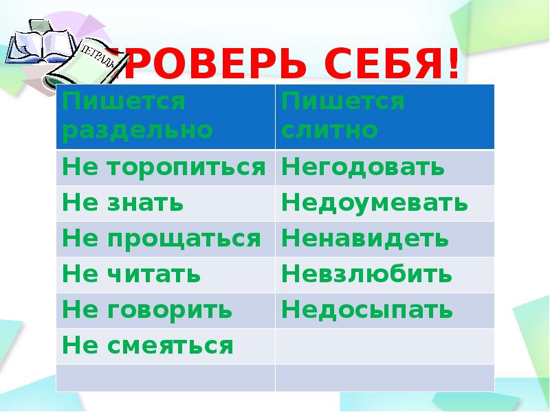 Невзлюбить как пишется слитно или раздельно: всё, что нужно знать