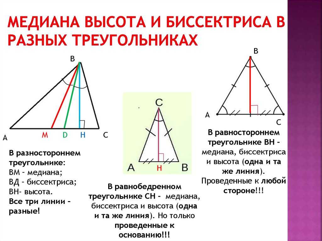 Свойства равнобедренного треугольника / треугольники / справочник по геометрии 7-9 класс