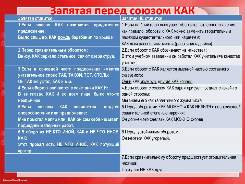 Перед какими союзами ставится запятая + (23 примера) penfox ?
