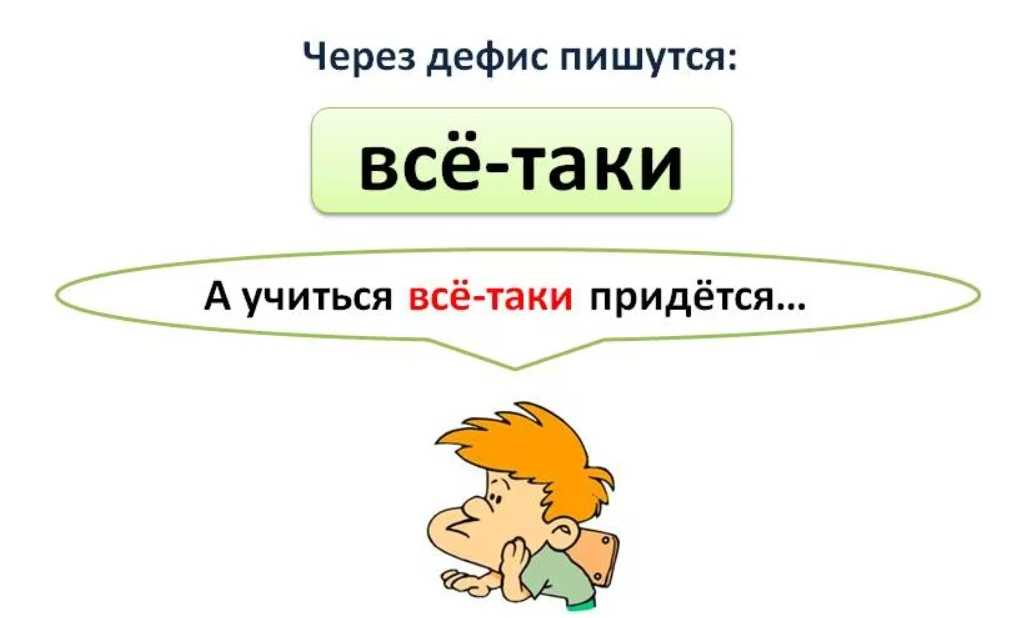 "всё равно" или "всёравно": как пишется слово - слитно, раздельно, через дефис?
