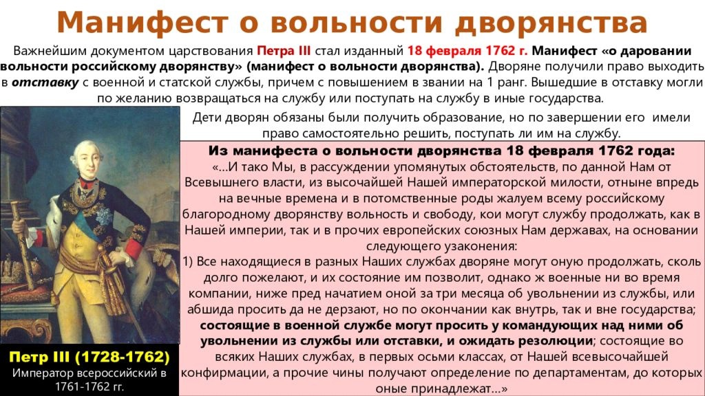Елизавета петровна