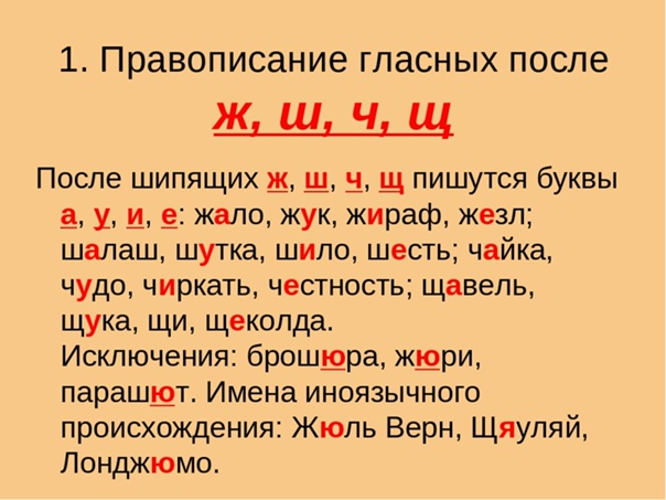 Правописание гласных после шипящих | 5 класс