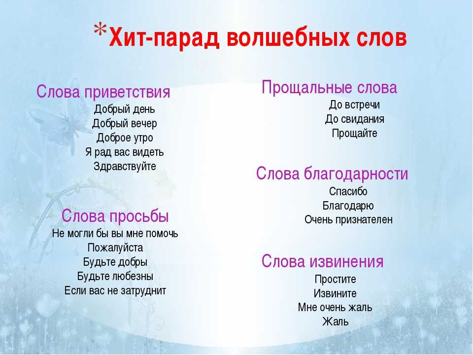 Самое важное про глагол