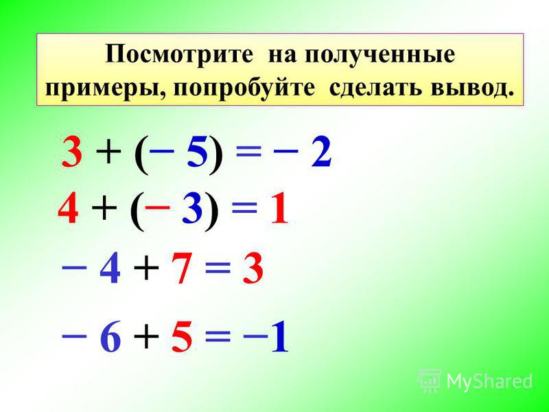 Положительные и отрицательные числа