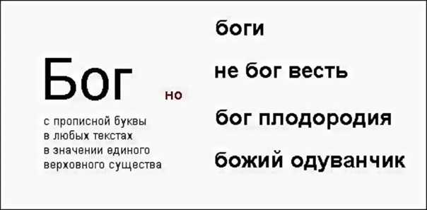 С какой буквы пишется слово кремль: правильное написание и правила