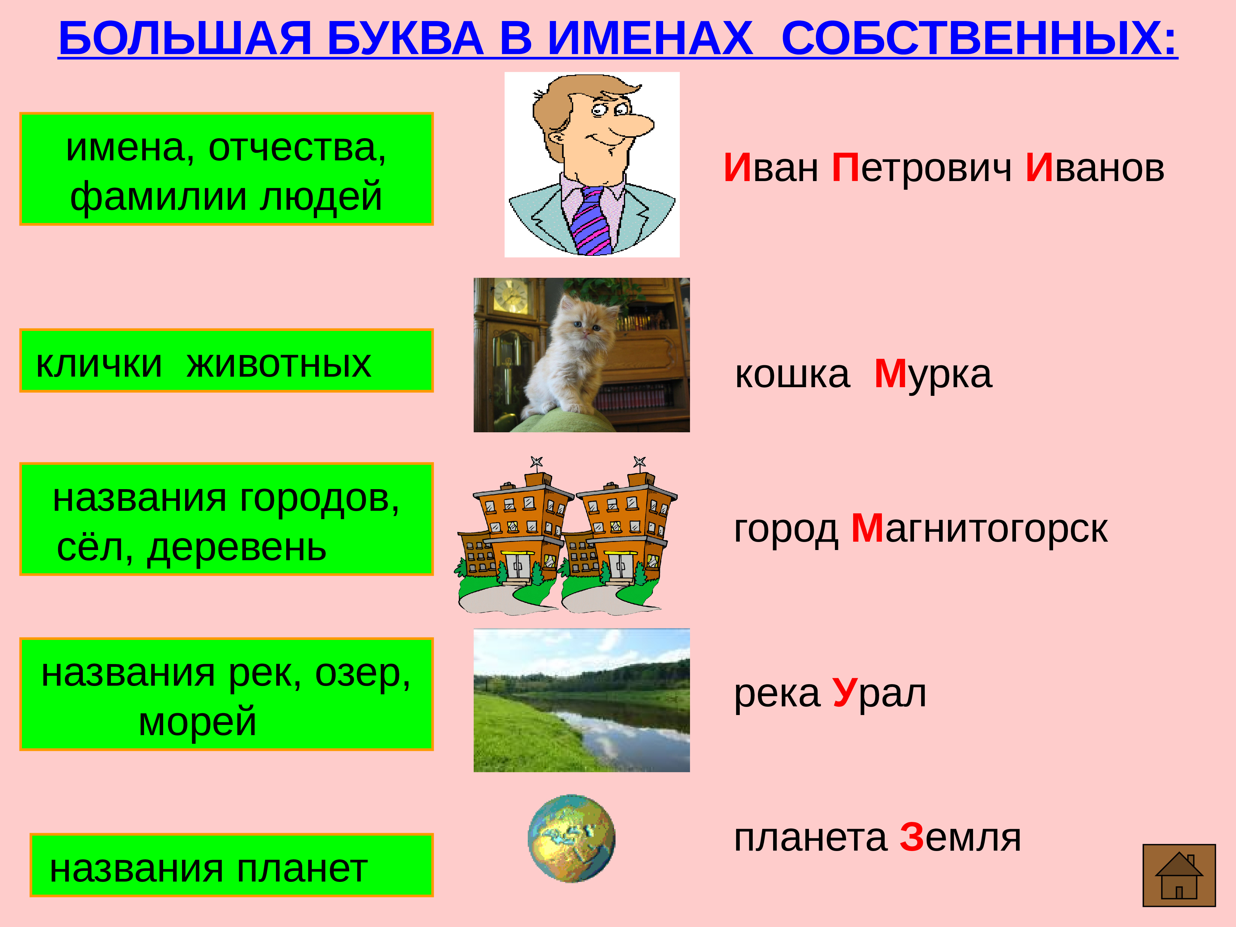 Большая буква и кавычки в именах собственных 5 класс онлайн-подготовка на ростелеком лицей | тренажеры и разбор заданий
