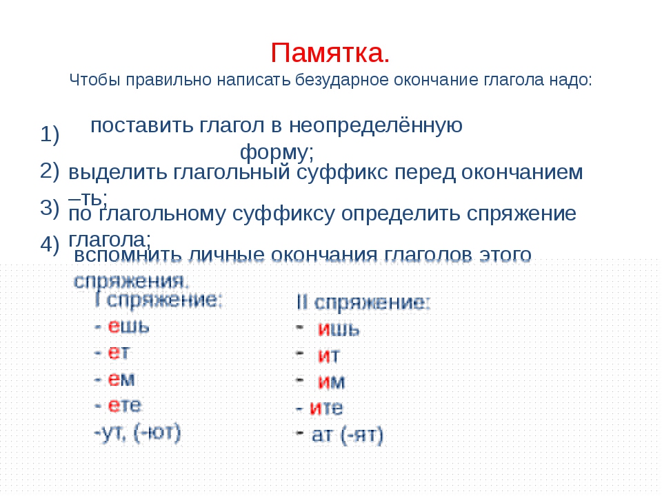 Как пишется слово средне профессиональное образование слитно или раздельно - как пишется то или иное слово или словосочетание