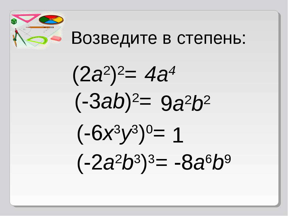Отрицательная степень чисел и дробей
