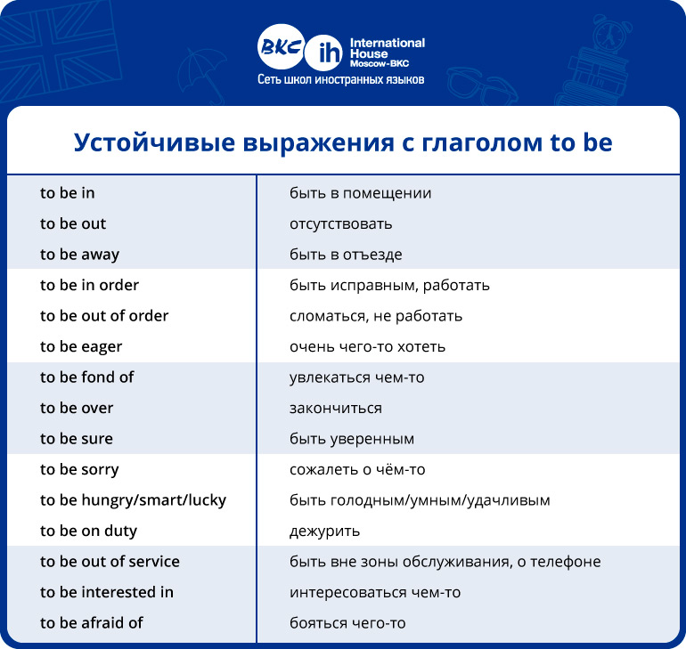 Русские имена на английском языке – перевод и значение