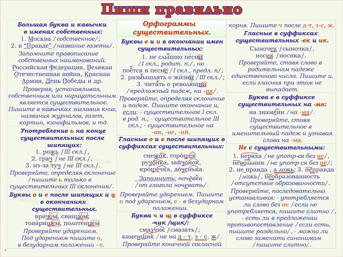 Как пишется ярко-синий или ярко синий? - вопросник.про