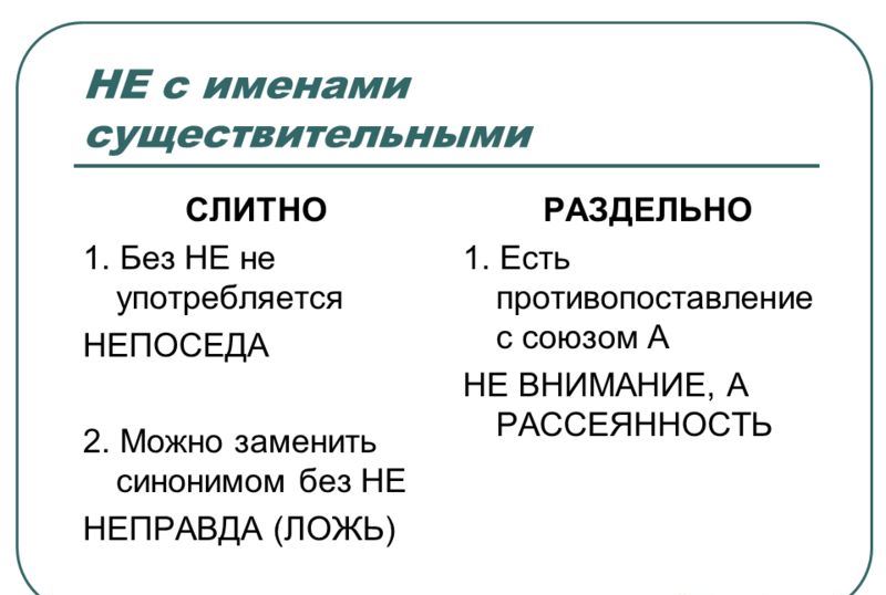 Существительные с не слитно исключения (2 видео) | история русского языка 📕