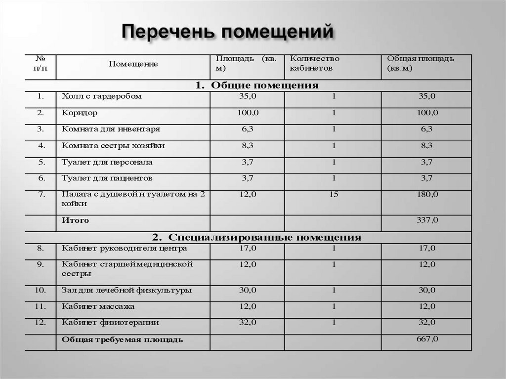 Правила написания дат праздников в русском языке с примерами