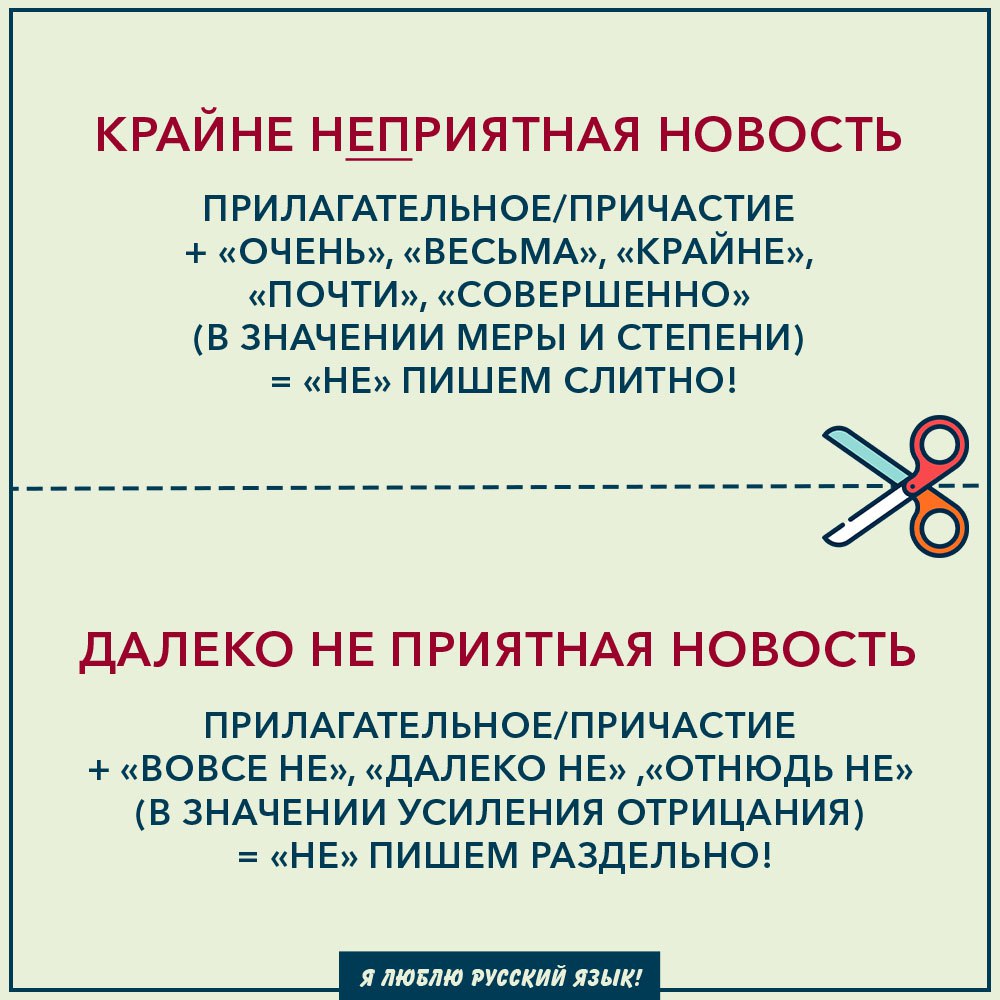 Не с разными частями речи - правописание -не-