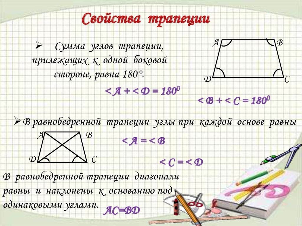 Что нужно знать о средней линии трапеции — основные сведения