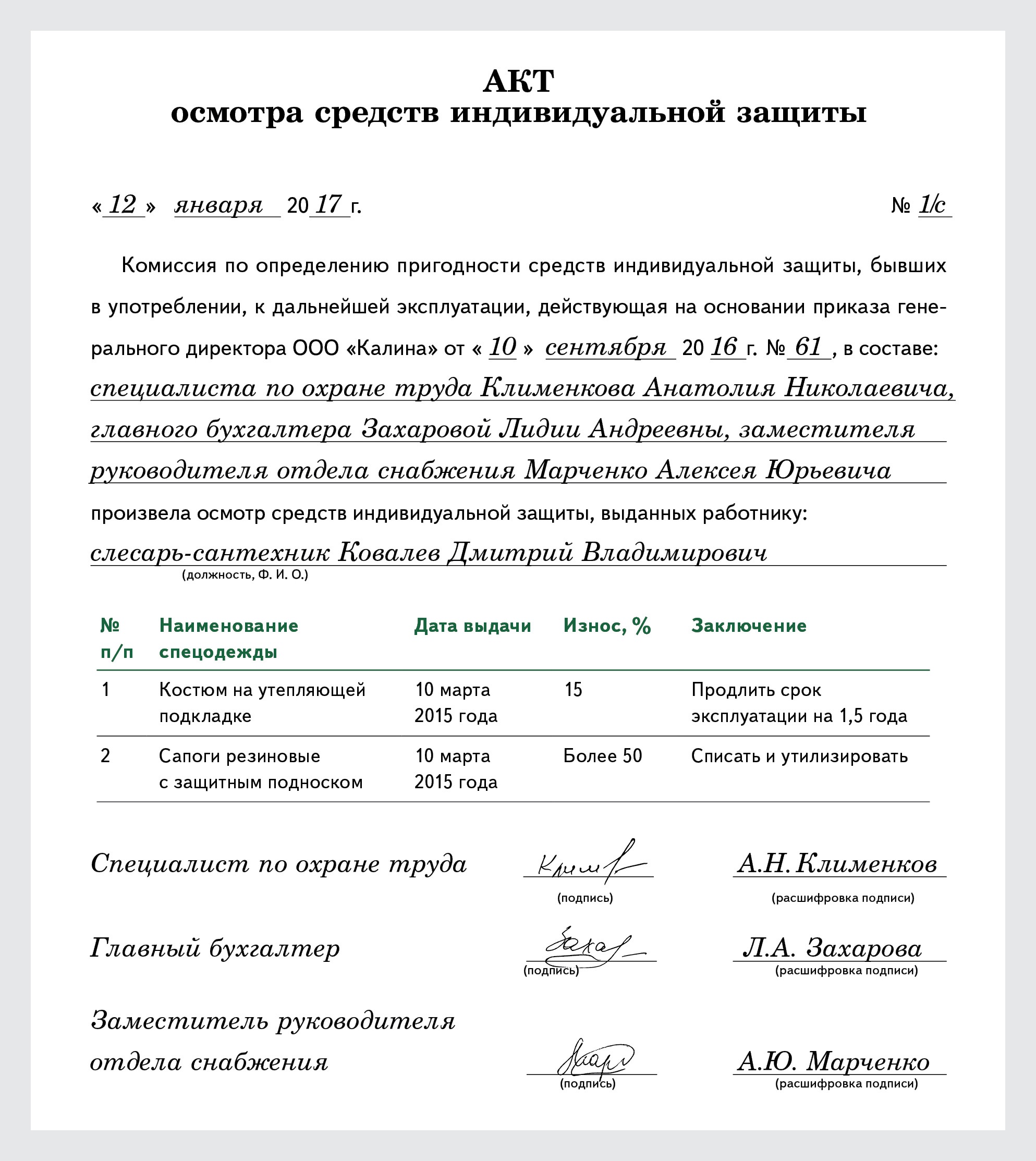 Как пишется в не рабочем состоянии?