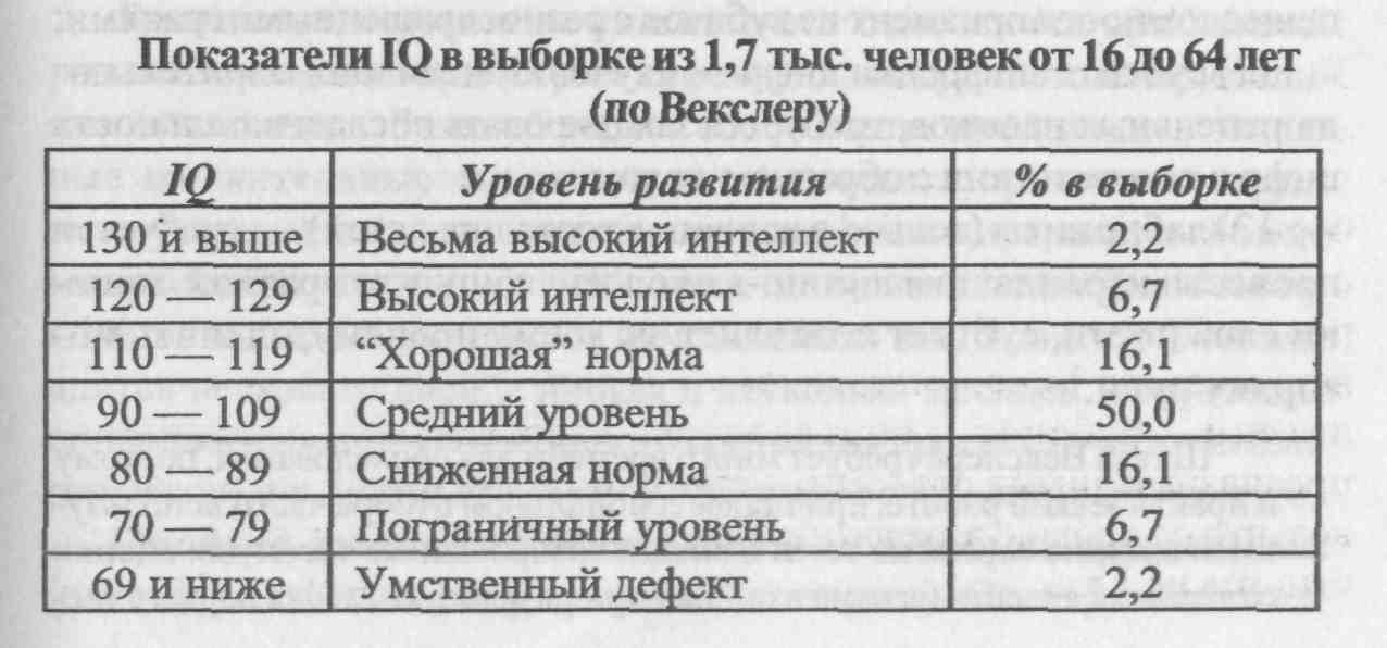 В саваннах обитают как пишется с большой буквы или с маленькой