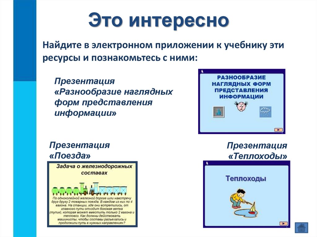 Типы способов представления данных