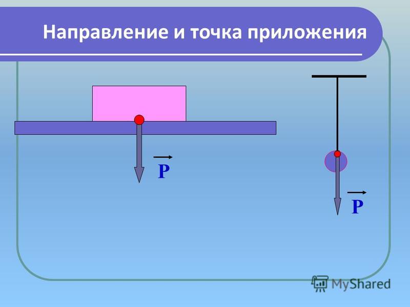 Законы сохранения в механике