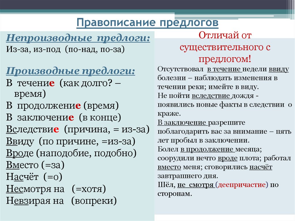 Правописание предлогов: слитно или раздельно, через дефис, пол