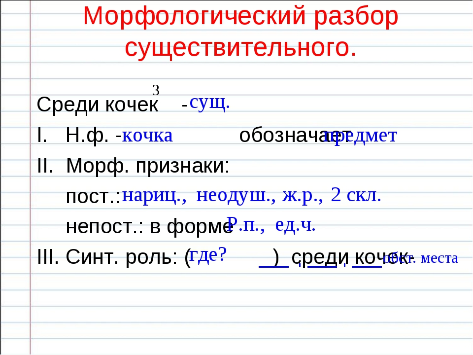 Как правильно пишется слово жжет или жжот