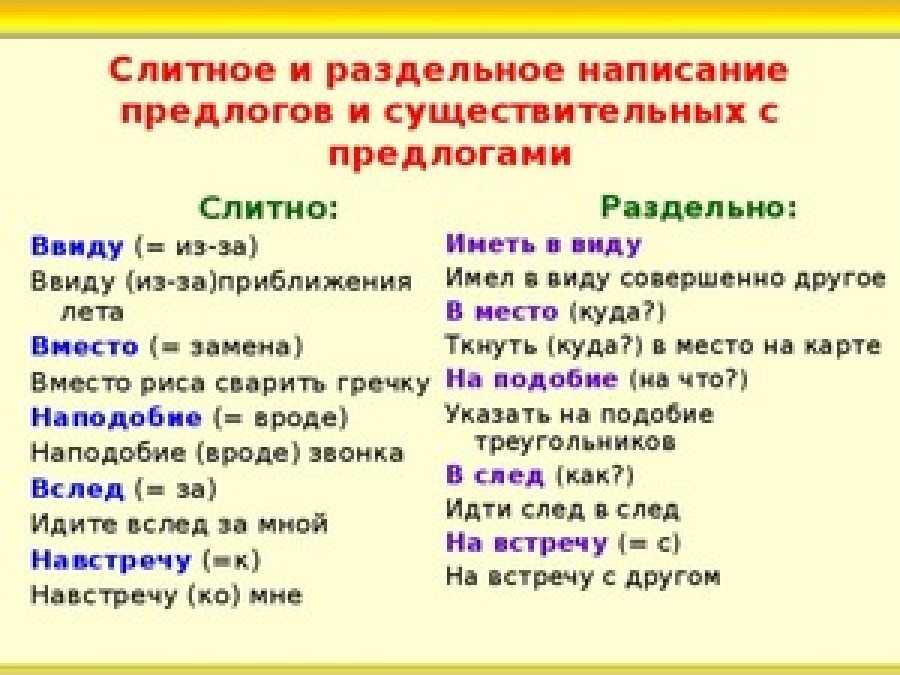 "правильное написание слова "впадать": морфологический и фонетический анализ" - seo-заголовок для статьи.