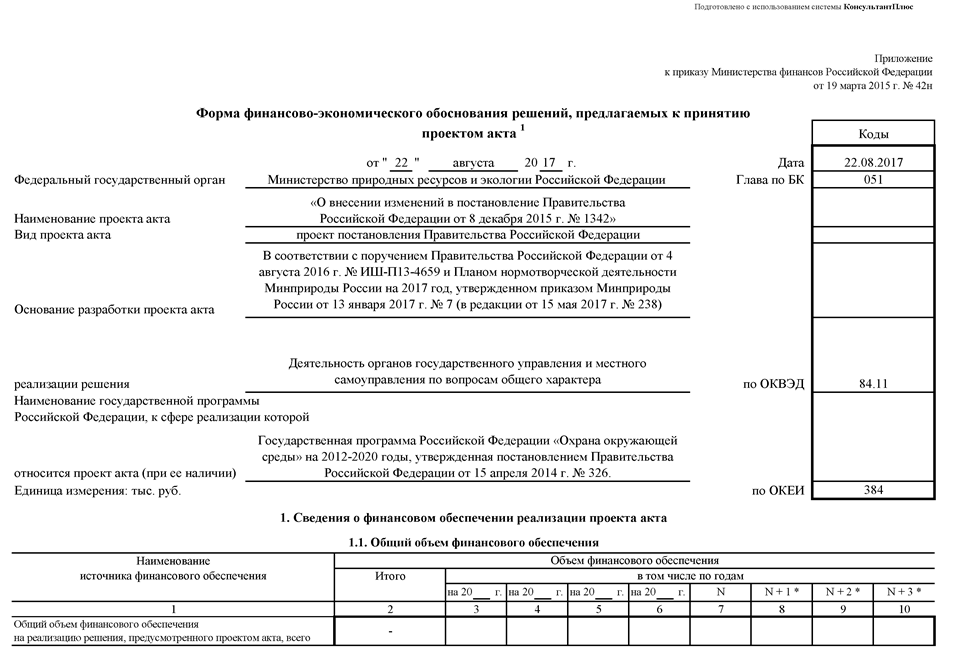 Kmsauto net – активатор windows 7, 10, 11 скачать официальную версию