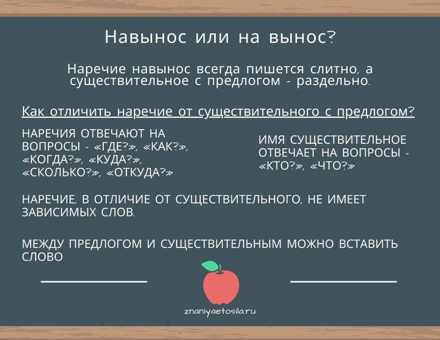 Как пишется: «никак» или «ни как»?