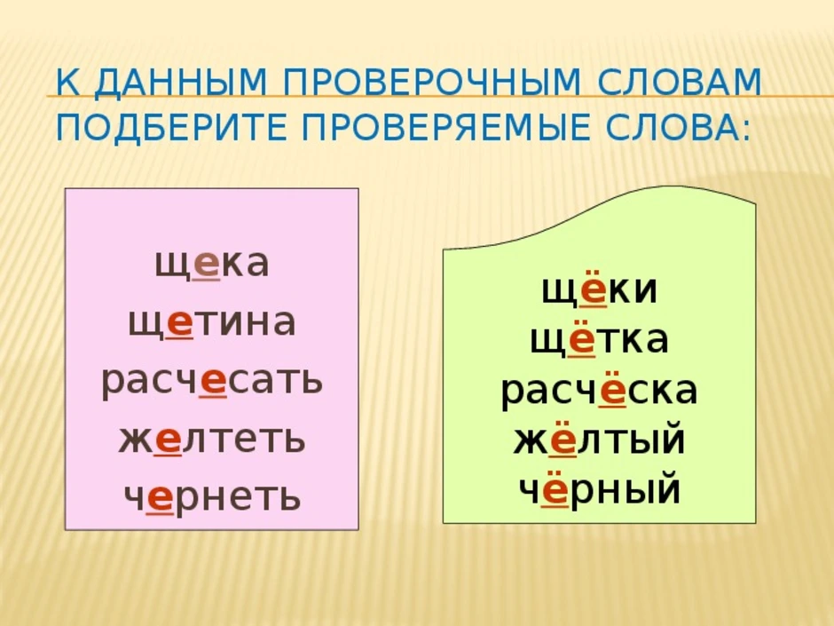 Ясно — морфологический разбор слова, часть речи