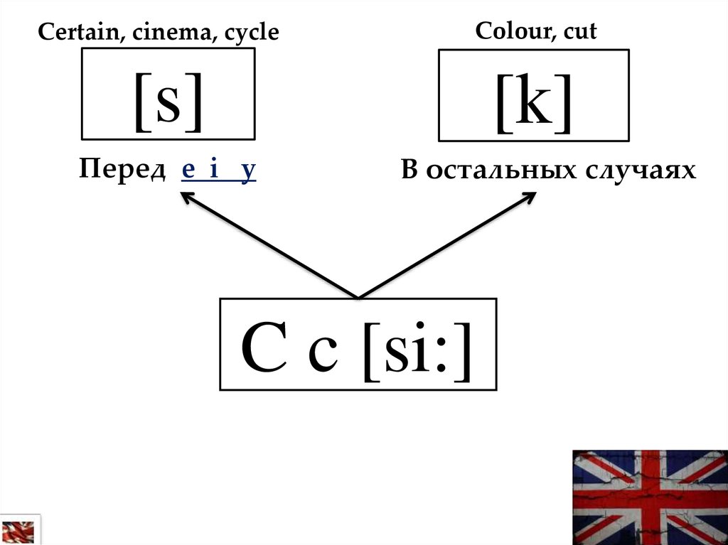 Прописная или строчная?))