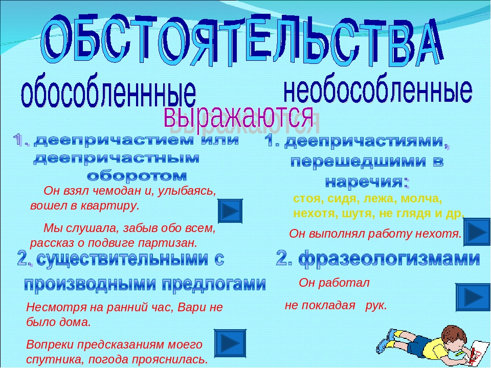 Наглядный экспресс-словарь по пунктуации (о)